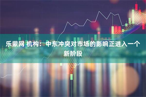 乐蒙网 机构：中东冲突对市场的影响正进入一个新阶段