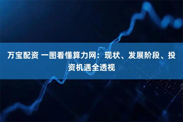 万宝配资 一图看懂算力网：现状、发展阶段、投资机遇全透视